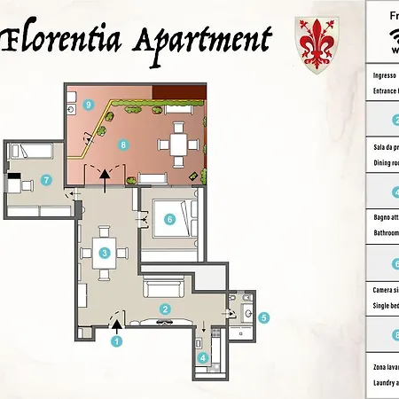 Florentia By Tuscanywego Апартаменты Флоренция